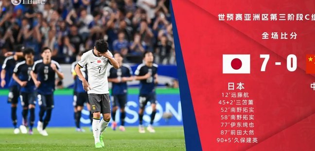 泪目！中国足球17岁王牌决赛进球+6战造6球：惜败日本需要总结