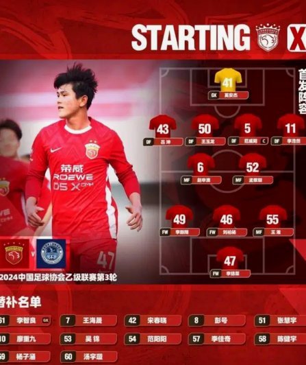 双强并驾：海港B、贵阳占据中乙南北区领先地位