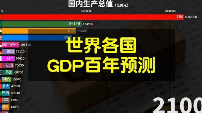 人均GDP第178位小国，如何在世界杯将英格兰逼入绝境？