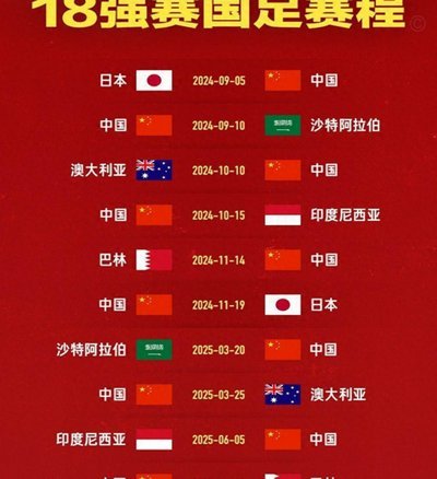 世界杯幕后：中国科技的进阶之路