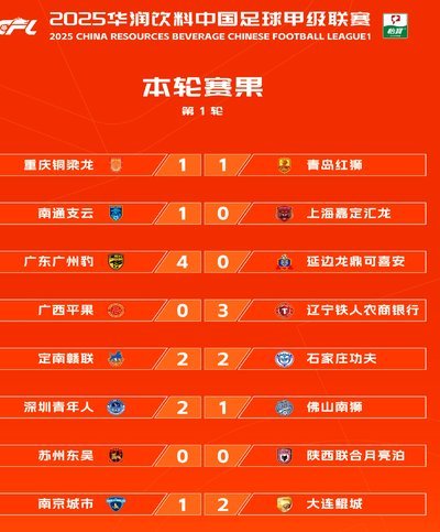 广州豹胜南京：7分领跑，冲超争夺白热化