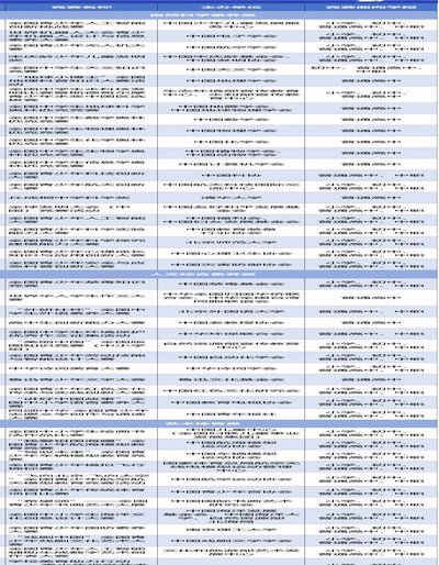 青少年足球训练难觅高水平较量