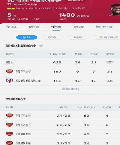 HWG！罗马诺：巴黎3500万欧签日本国门铃木彩艳 或外租尤文