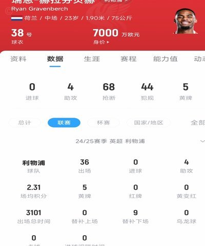 独立报：伊镇和森林正考虑签德拉普；同时马竞在关注杰克逊